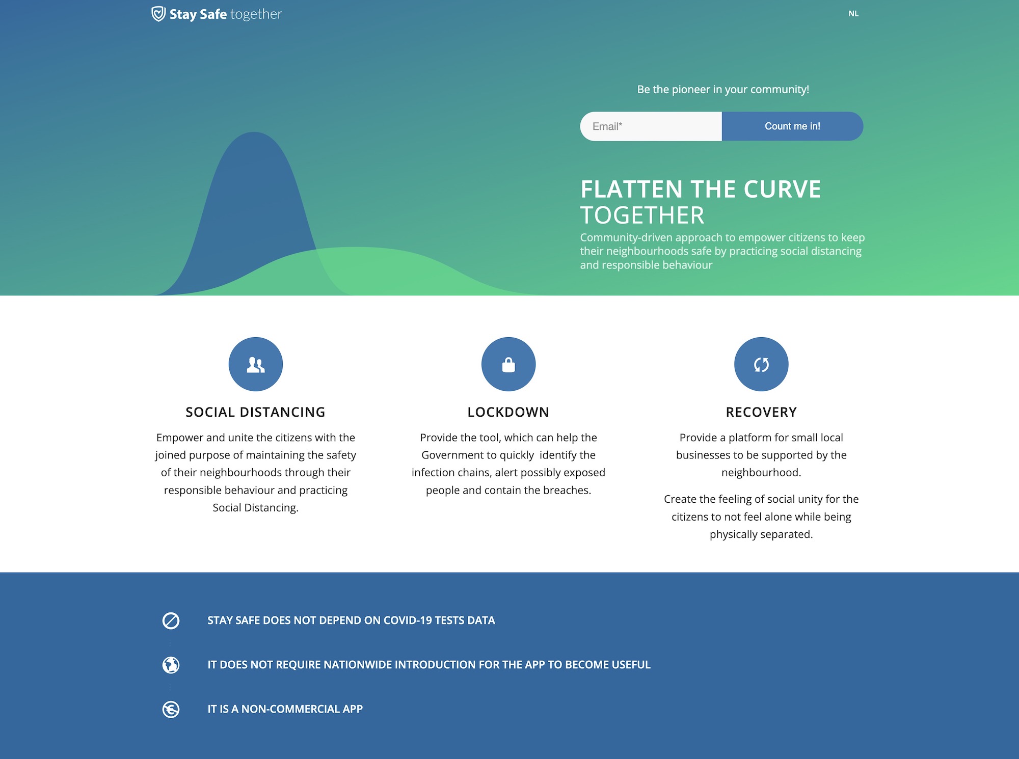 2020 ⎊ Stay Safe Together